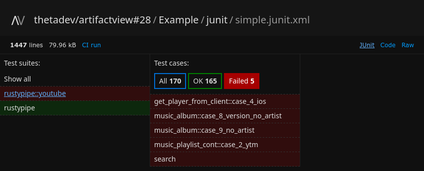 JUnit report viewer