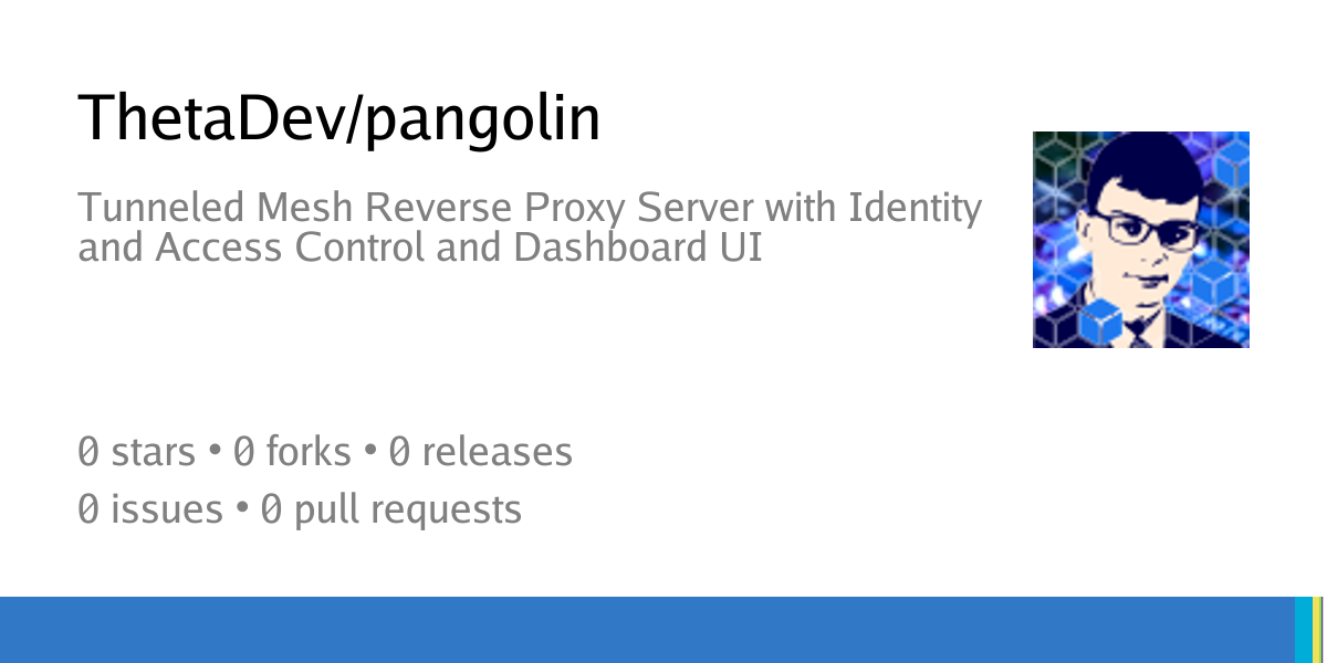 ThetaDev/pangolin: Tunneled Mesh Reverse Proxy Server with Identity and ...